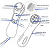 5 en 1 LED RF photonique thérapie du visage rajeunissement de la peau appareil de Vibration Machine EMS Ion micro-courant mésothérapie masseur ► Photo 3/6
