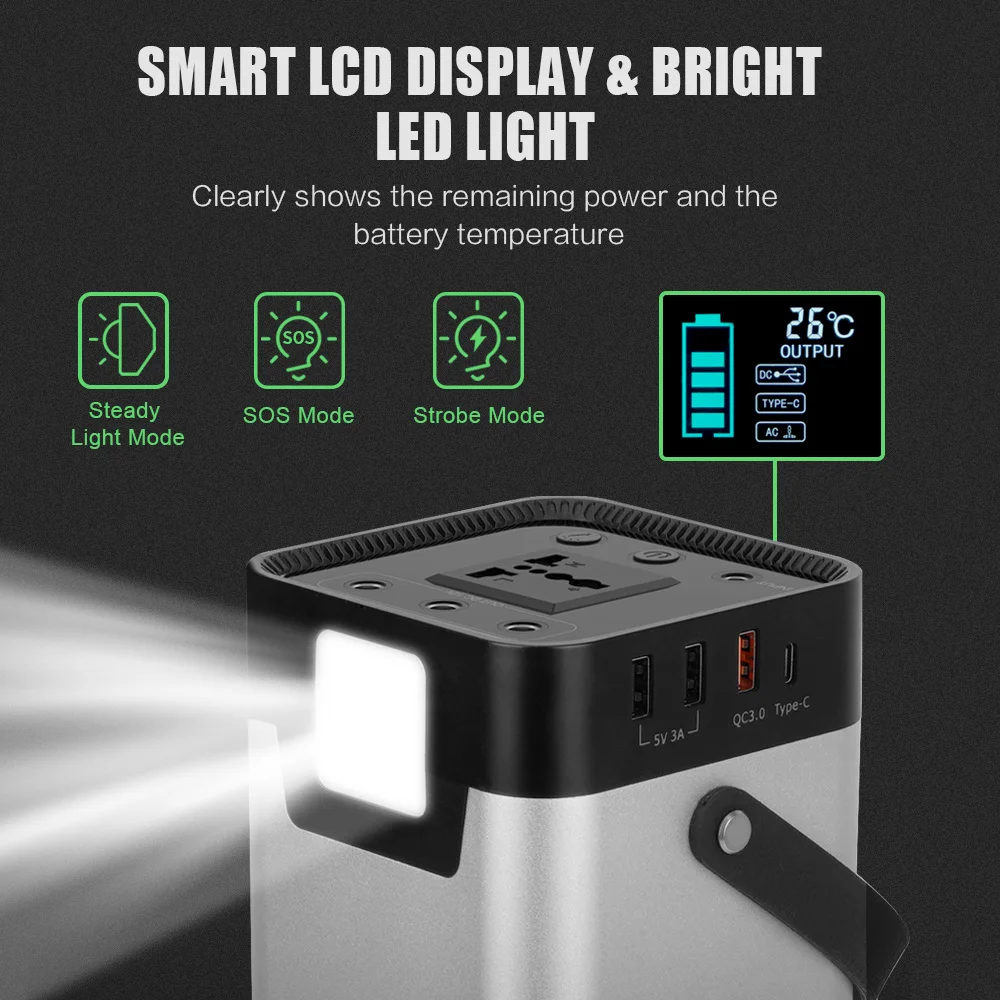 X DRAGON 200W Солнечная Мощность банка 110V/220V Портативный генератор 54000mAh солнечное