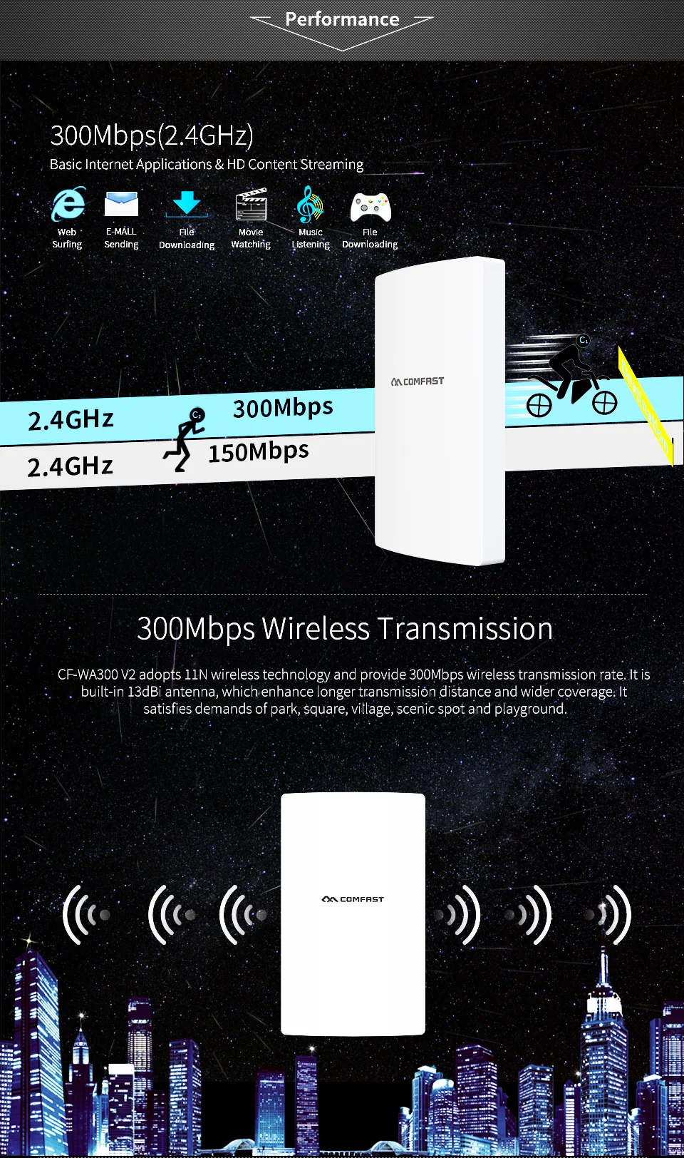 COMFAST 300Mbs 2,4 г открытый высокой мощности беспроводной CPE AP маршрутизатор 2,4 г WiFi сигнал точки доступа усилитель длинный Диапазон двойной