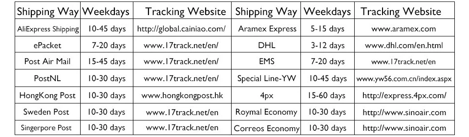 10 шт. DCMT070204 UE6020/VP15TF/US735 внутренние токарные инструменты твердосплавные вставки режущий инструмент инструменты с ЧПУ токарные инструменты токарные станки резак