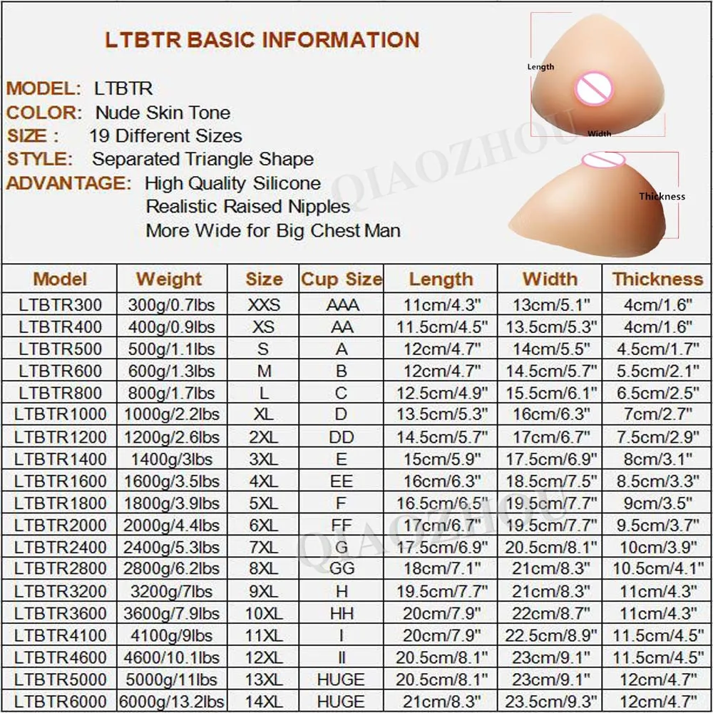 size form