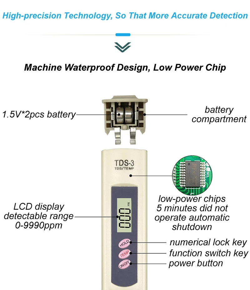 Booyah цифровой TDS3/TEMP/PPM Портативный ручка качество и чистота воды tds-тестер измерительный фильтр ЖК-дисплей темп ручка школа/Лаборатория