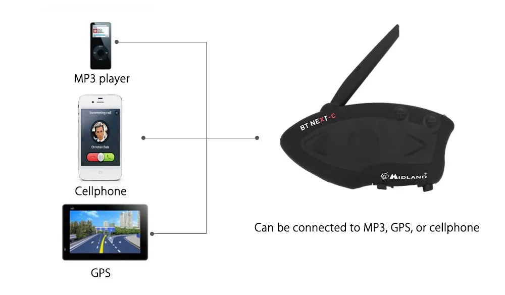 2 шт MIDLAND BT NEXT 1600 м Мотоциклетный FM Bluetooth шлем домофон гарнитура водостойкие переговорные 6 всадников ЕС вилка