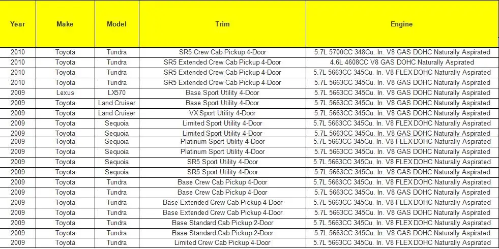Планшет 8 шт./лот Топливная форсунка 23250-0S020 23209-0S020 для Toyota Tundra Sequoia 5.7L V8 23250-38040 23209-09150