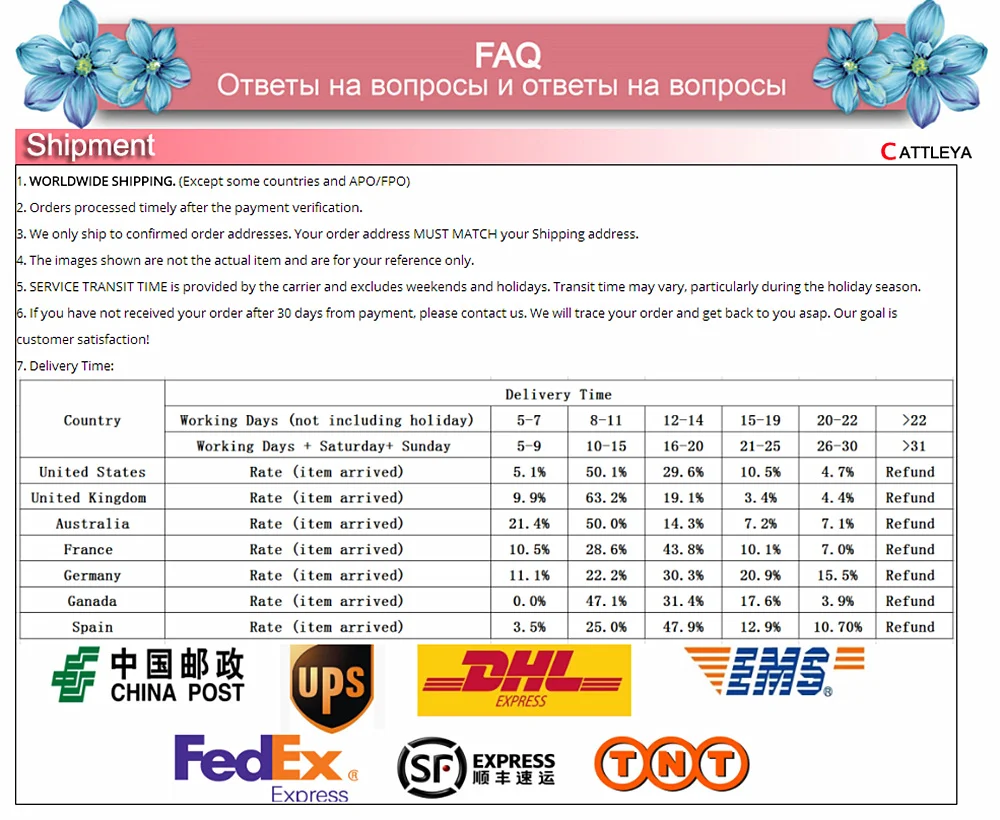 QQ截图20190506115514_副本