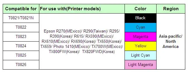 YOTAT СНПЧ картридж T0821 T0821N-6 для Epson T50 R290 R390 RX590 RX610 RX690 TX650 TX700W TX800FW