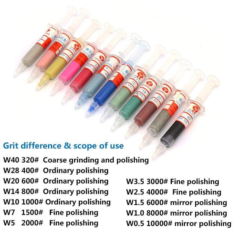 1 шт. W0.5-W40 алмазный абразивный игла для ввода пасты трубки шлифовальная Полировальная паста лаппинг соединение T