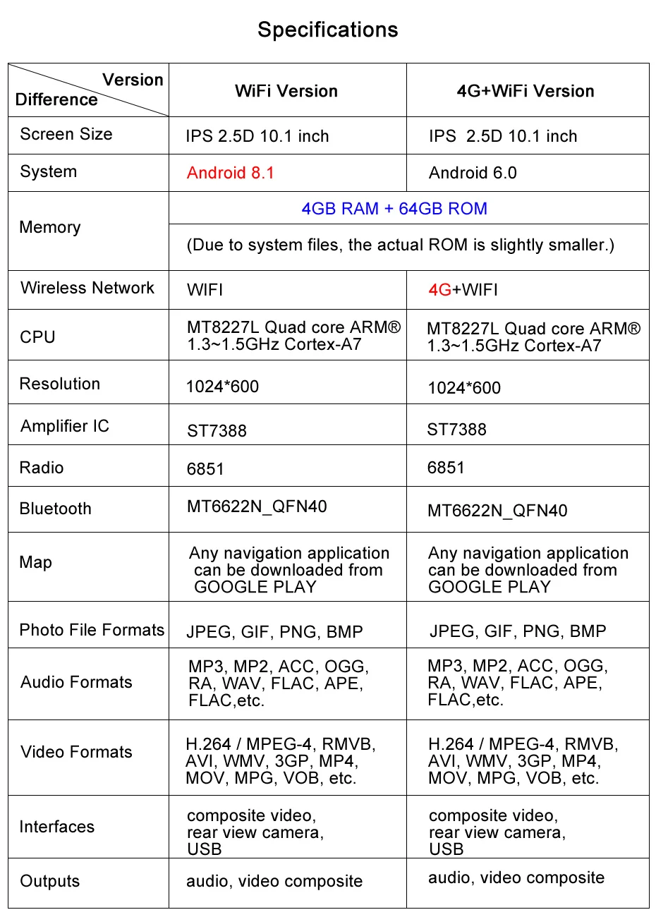 4+64gb-10-_02