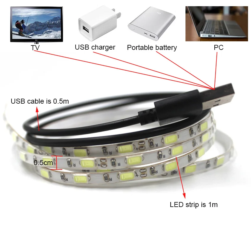 IKVVT 5V USB SMD 5730 5630 Светодиодная лента узкая для ТВ/компьютера Гибкая Диодная Высокая