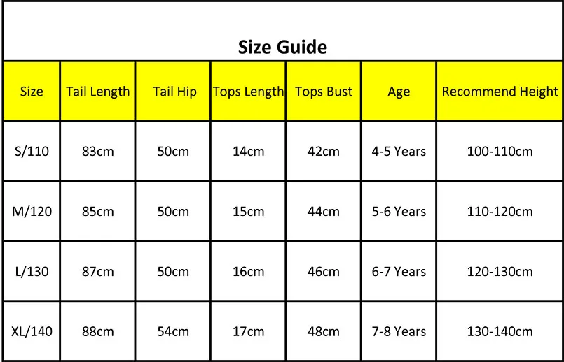 size