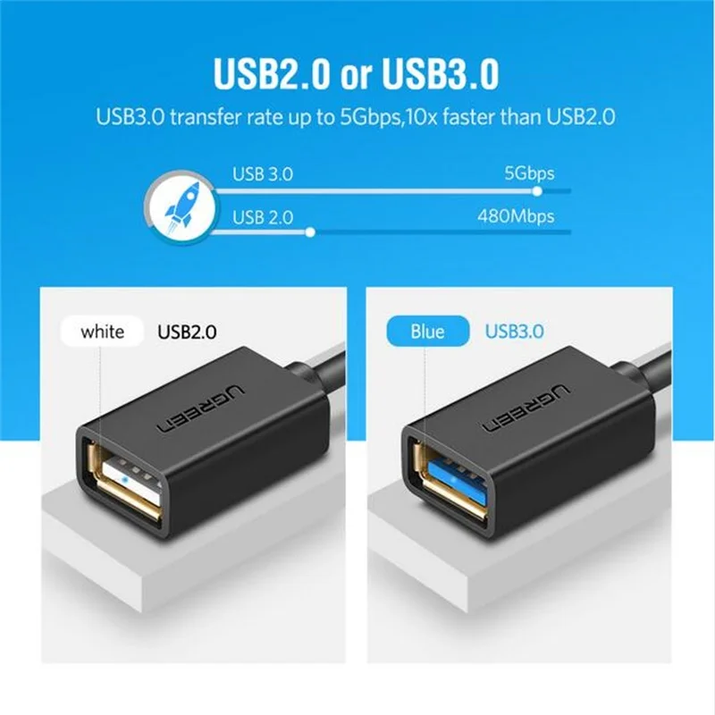 Адаптер Ugreen usb type c к USB 3,0 OTG конвертер для apple macbook samsung s9 s8 huawei xiaomi ноутбук USB C адаптер Android