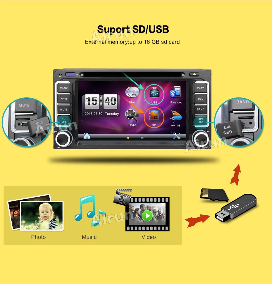 Flash Deal 2 DIN Car DVD GPS for Toyota Terios Old Corolla Camry Prado RAV4 Universal radio CD Radio Stereo Video In Car Multimedia Player 5