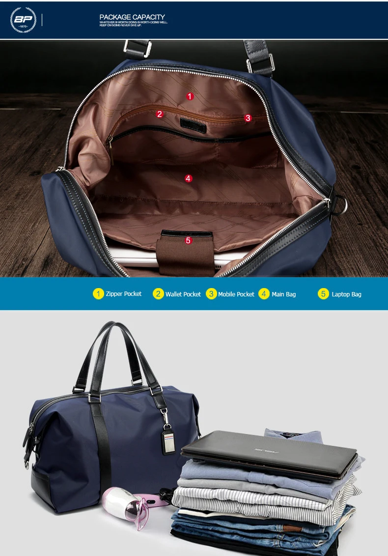 Neouo Blue Nylon Leather Handle Large Capacity Travel Bag Internal Construction and Large Capacity