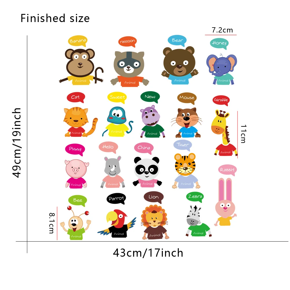 finish size