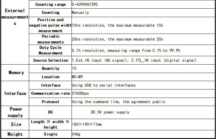 MHS-3200A DDS NC двухканальный генератора сигналов функции TTL DDS генератор сигналов 12 мГц