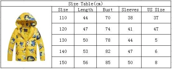 size