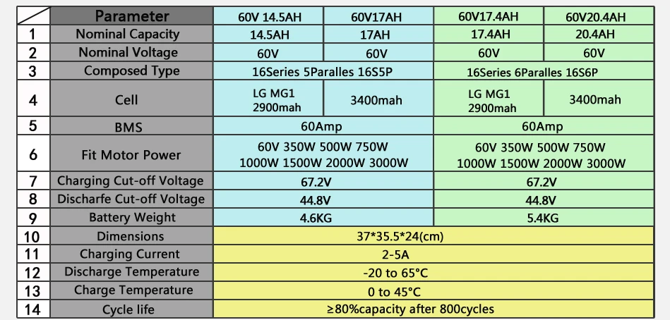 60V_06