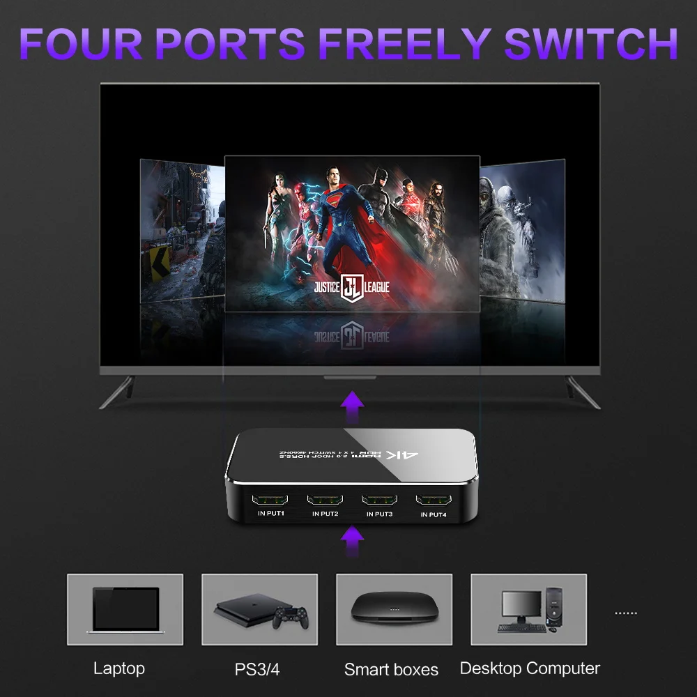HDMI переключатель 4K 60HZ HDR 2 0 сплиттер с 4 портами Dolby Sound 3 5 мм ARC IR Control для PS3 PS4 HDTV