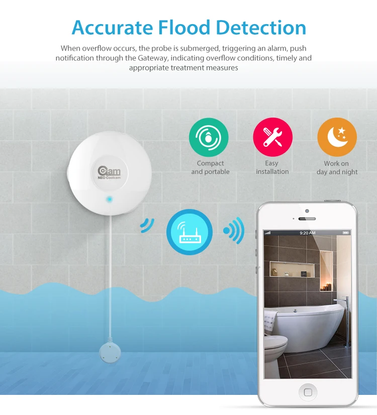Z-Wave-Details-Mockups-V2_04