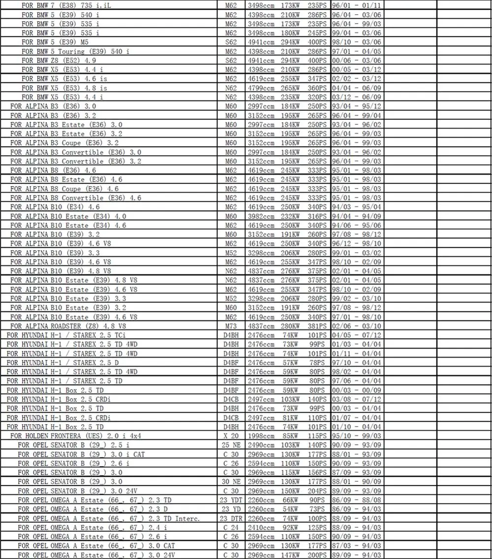 5 шт. воздушный фильтр для автомобиля 058133843 для Vauxhall Carlton Mk III Senator Mk II Irmscher Senator GT Omega Caravan Opel Frontera A Sport