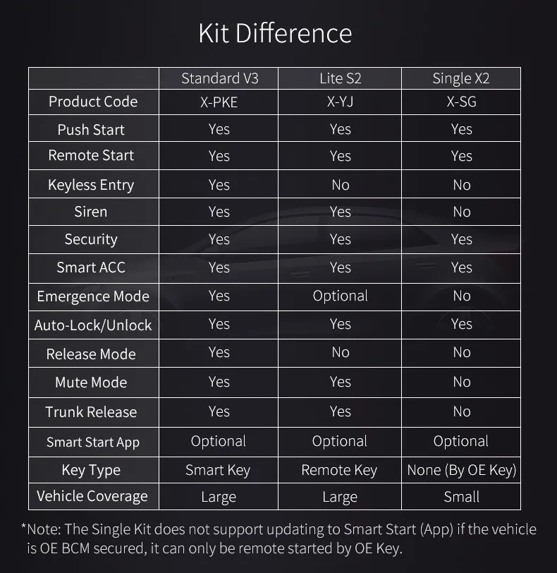pke01difference