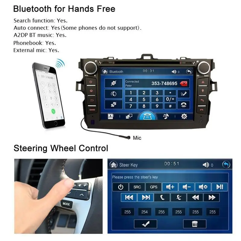 Clearance 8" Car DVD player with GPS(optional,audio Radio stereo,BT/TV,car multimedia headunit for TOYOTA COROLLA 2006 2007 2008 2009 2011 26 Clearance 8" Car DVD player with GPS(optional,audio Radio stereo,BT/TV,car multimedia headunit for TOYOTA COROLLA 2006 2007 2008 2009 2011 26