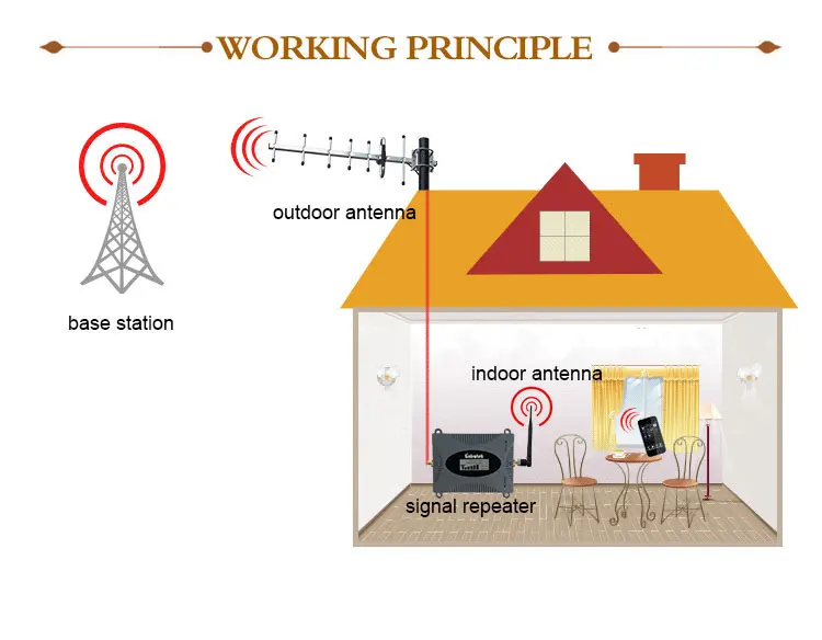 HTB1zmHueYsTMeJjy1zbq6AhlVXa1111_01