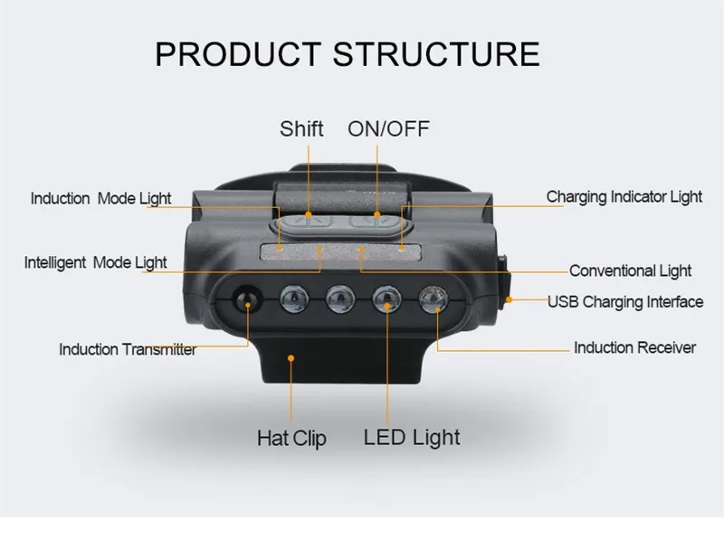 Headlamp03