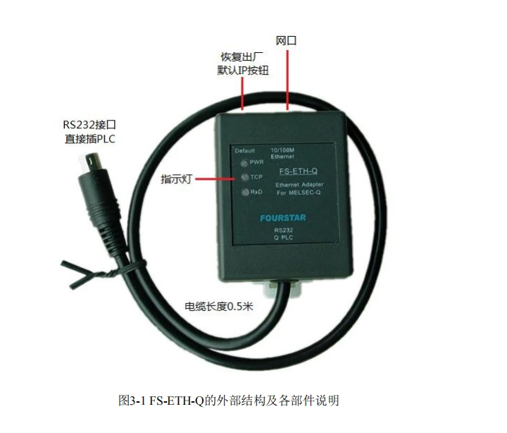 FOURSTAR Mitsubishi Q ПЛК серии Кабель serial к Ethernet адаптеру сетевой порт-последовательный порт изоляции-40 ~ + 85C рабочая температура