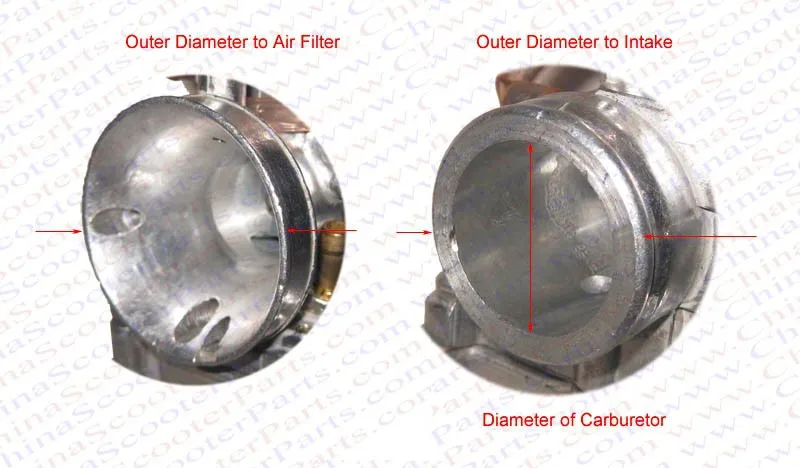 Black PWK Carburetor for OKO With Power Jet 28 30 32 34 28MM 30MM 32MM 34MM Black PWK Carburetor for OKO With Power Jet 28 30 32 34 28MM 30MM 32MM 34MM