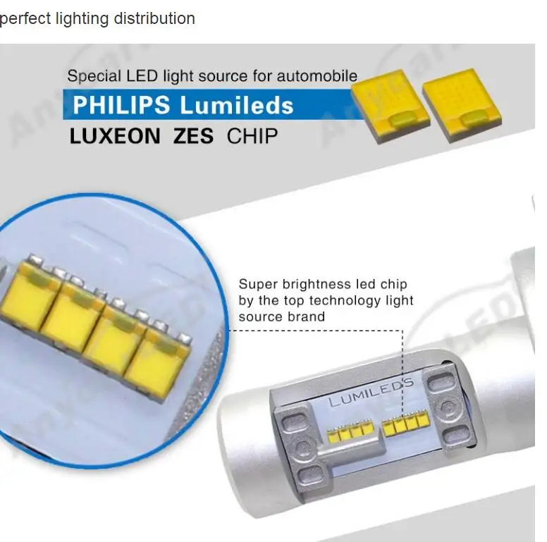 1 комплект 9006 HB4 50 Вт 8000LM G7 светодиодных фар LUMI LUXEON ZES чипы безвентиляторный чистый