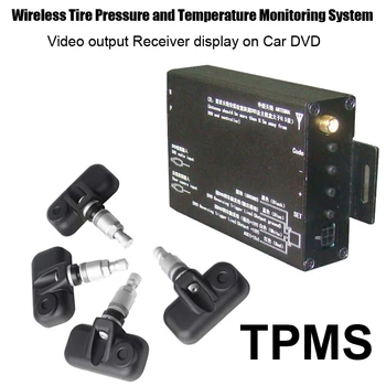 

Tire pressure monitor system TPMS with 4pcs internal valve sensor ,compatible with any monitor,GPS,DVD with the AV output
