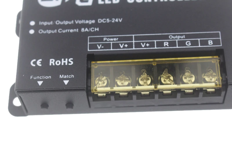 RF201-4