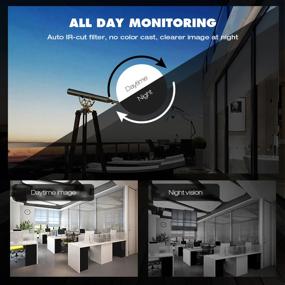  WANSCAM HW0021 - 3 1080P 2.0MP WiFi IP Camera Wireless Indoor Security Surveillance CCTV Night Vision / P2P / Motion Detection 