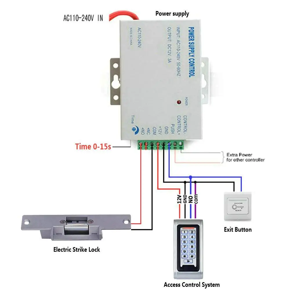 SmartYIBA металлические электрические дверные наборы контроля доступа RFID карты Reader180KG магнитный замок/Электрический ударный Болт замок для дома/офиса