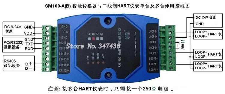 Конвертер протокола HART, HART в RS485, MODBUS в 232HART(SM100-B