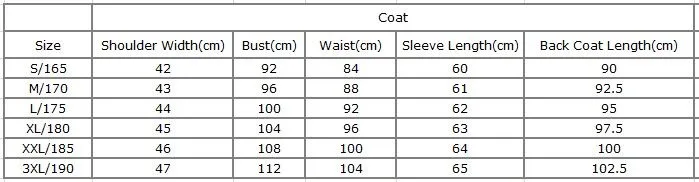 size1