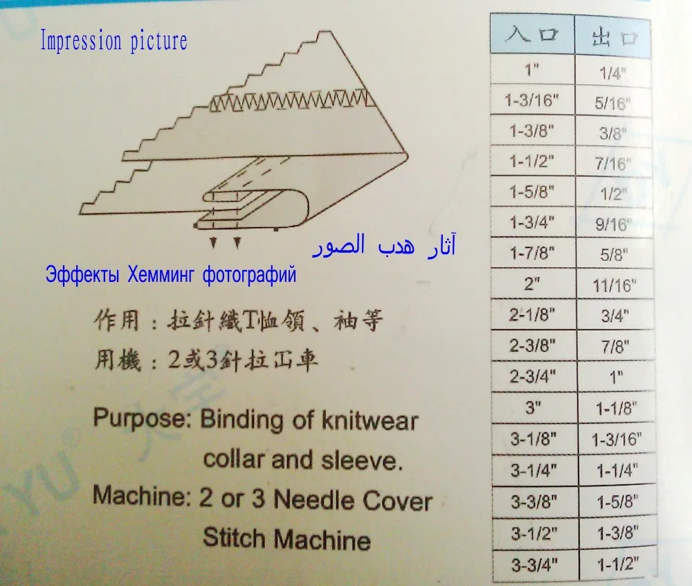 K712NA(B) Двойная оберточная папка Размер ленты 1-7/"- 5/8" Хеммер используется для 2 или 3 иглы крышка стежка машина folder104