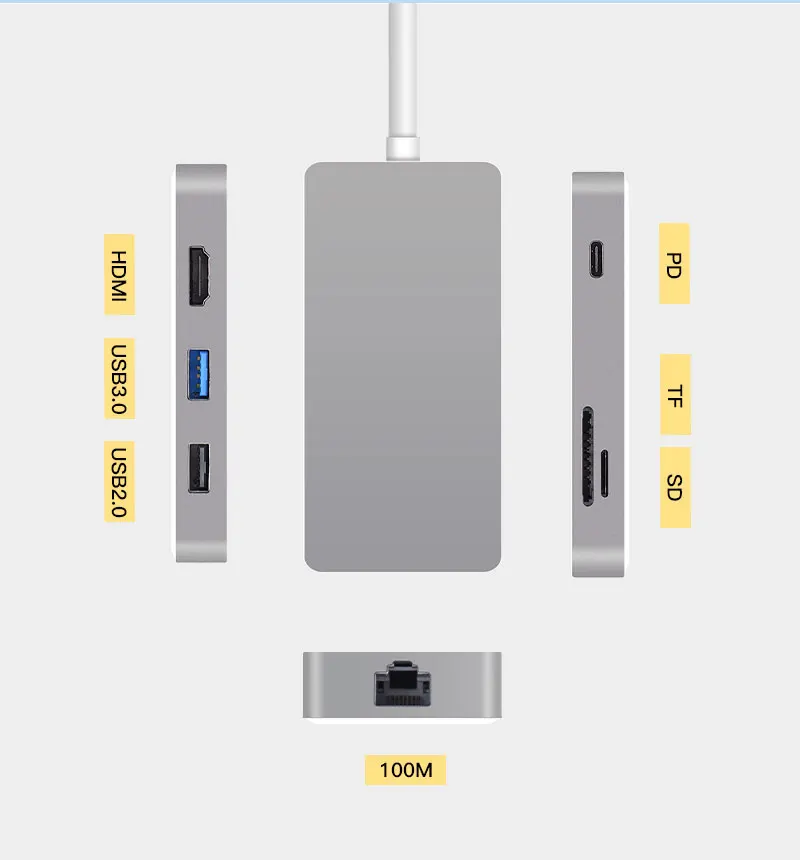 Yojock 7 в 1 USB-C USB адаптер с доставкой питания HDMI SD TF кард-ридер Ethernet для ноутбука MacBook USB 3,0 type C адаптер