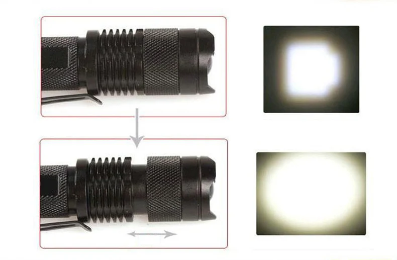 Горячий мини зум Электрический фонарь Наружное освещение портативный фонарик с третьей передачей Регулировка NDS66