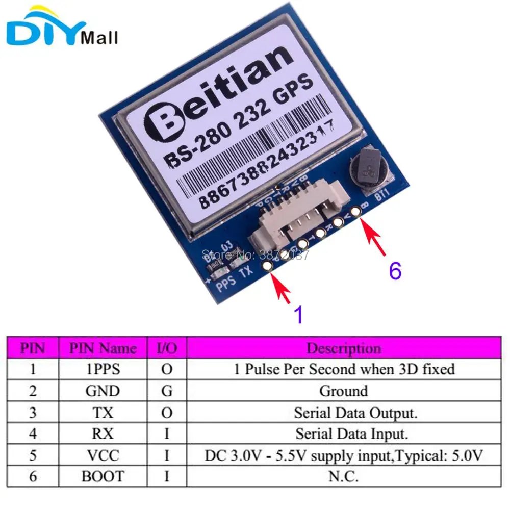 FZ3185-FZ3184-beitian BS-280 GPS GLONASS Module rs232-1