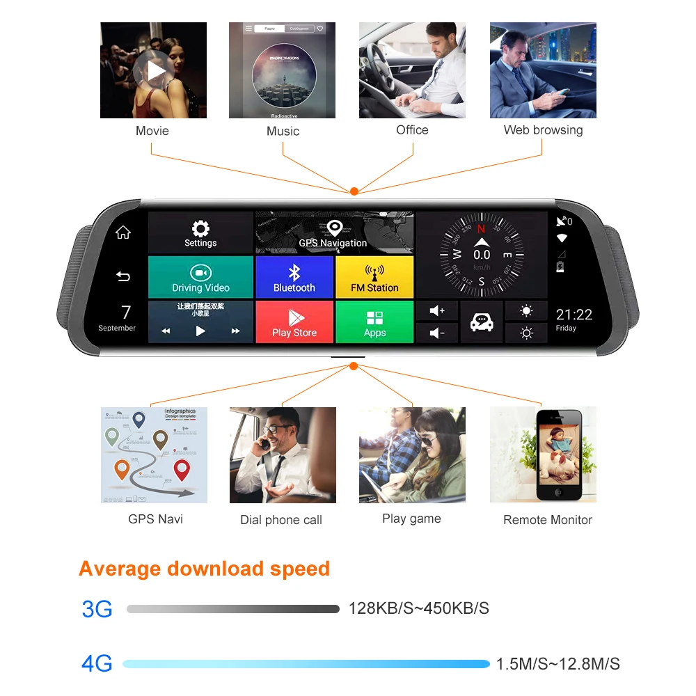 Автомобильный видеорегистратор Bluavido 1" 4G Android, зеркало, видео рекордер FHD 1080 P, автомобильная камера, gps навигация, ADAS, видеорегистратор, WiFi, BT, зеркало заднего вида
