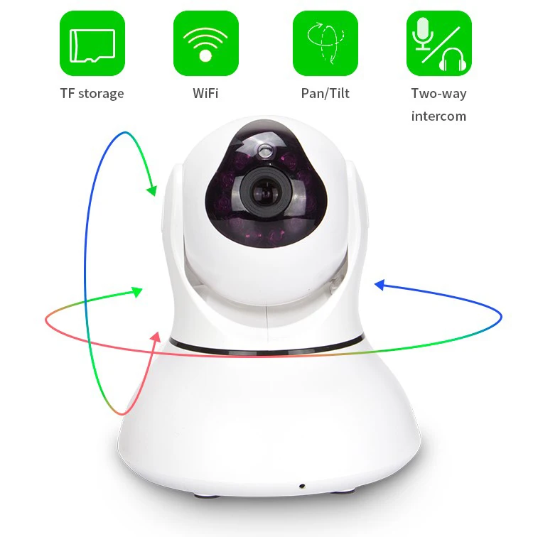 Ip камера xiaomi atrnti. питание для камеры xiaomi. подключение камеры smart camera. 6 мм. Smart life nvr видеонаблюдение wifi.