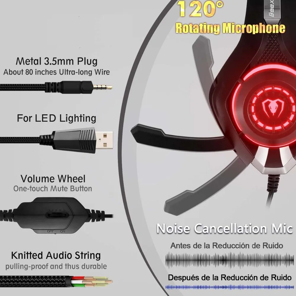 Beexcellent стерео игровая гарнитура шлем глубокий бас стерео игровые наушники с микрофоном светодиодный светильник для PS4 телефона ПК ноутбука геймера