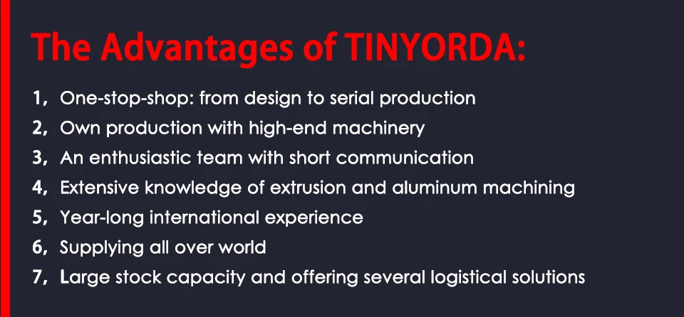 Tinyorda TWH2844 10 шт. (длина 1 м) 30 Вт высокой мощности Светодиодный радиатор освещения потока для 28 мм PCB [профессиональный производитель]