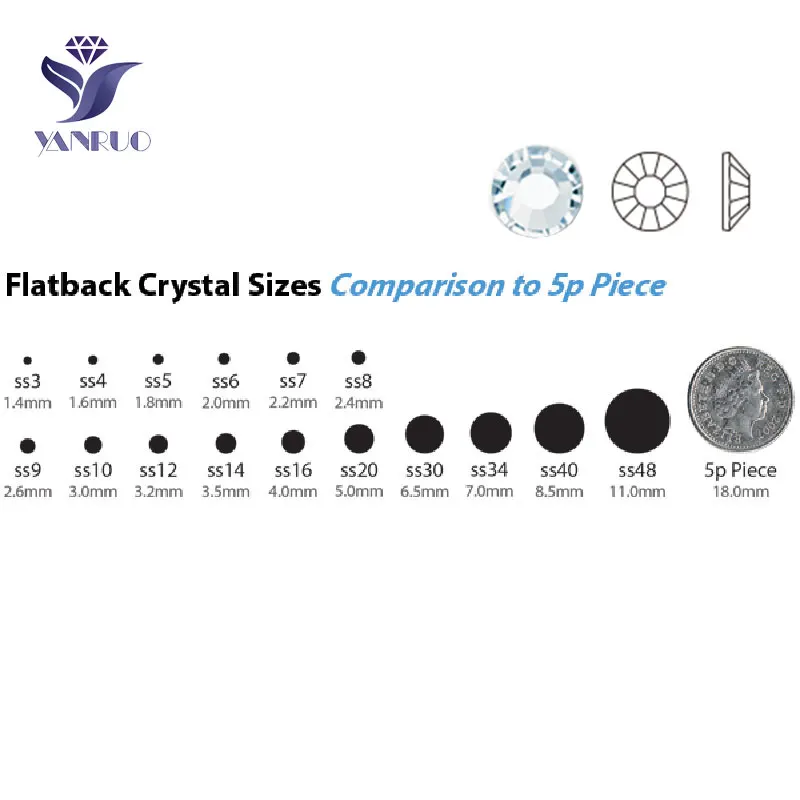 YANRUO Топаз AB (203 AB) не горячей фиксации Flatback Кристалл DIY стеклянные бусины для