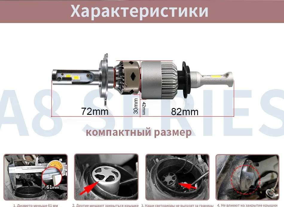 HLXG Новинка Компактные Светодиодные лампы для авто H1 H11 H7 Led H4 Canbus диодные лампочки в авто 9005 hb3 9006 hb4 ЛЕД противотуманные фары светодиодные дневные ходовое огни в машину LED обманка лампочки в авто диод