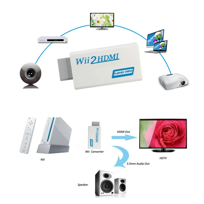  Wii a HDMI Wii2HDMI Full HD FHD 1080 P Dell'adattatore del Convertitore Audio Uscita di 3.5mm Marti
