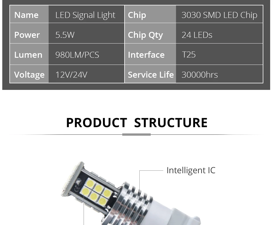 T25 3156 3157 P277W 1960LM LED Bulb Car Fog Light Tail Driving Lamp DRL Daytime Running Reverse Lamps 12 V 6000K White 3030 SMD (3)