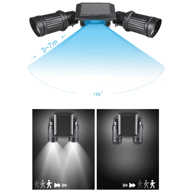 

IP65 Waterproof Garden Lamp for Pathway 14 LED Solar Light Human Infrared PIR Motion Sensor Wall Lamp Security Outdoor Lighting